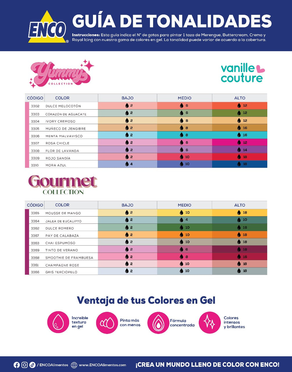 Color Gel Gourmet Smothie De Frambuesa 3368 Enco.